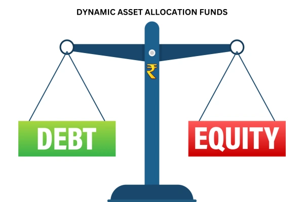 This photo is related to Dynamic Asset Allocation Funds