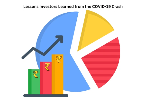 This photo is related to impact of covid-19 on stock market